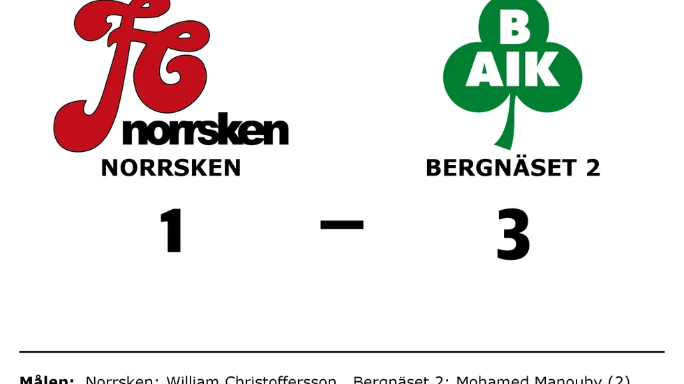 FC Norrsken förlorade mot Bergnäsets AIK 2
