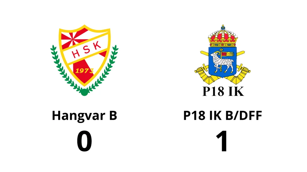 Hangvar SK B förlorade mot P18 IK B/DFF