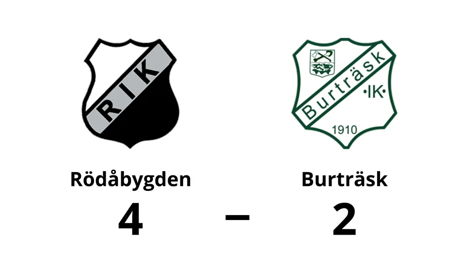 Rödåbygdens IK vann mot Burträsk IK