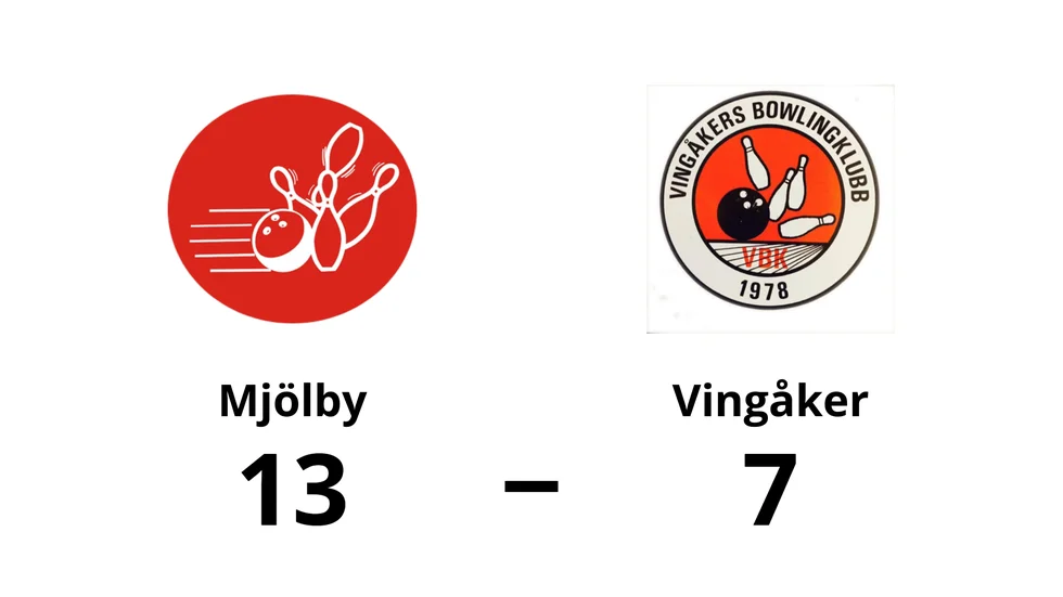 BK Mjölby Bowling vann mot Vingåkers BK