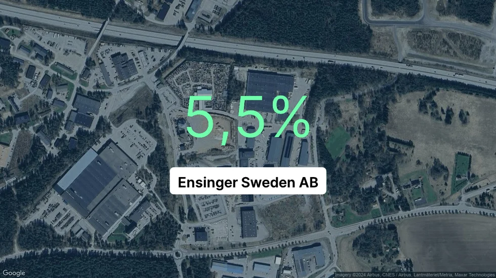 Illustrationen visar rörelsemarginalen för Ensinger Sweden för det senaste året. Bakgrunden är en satellitbild över företagets adress.