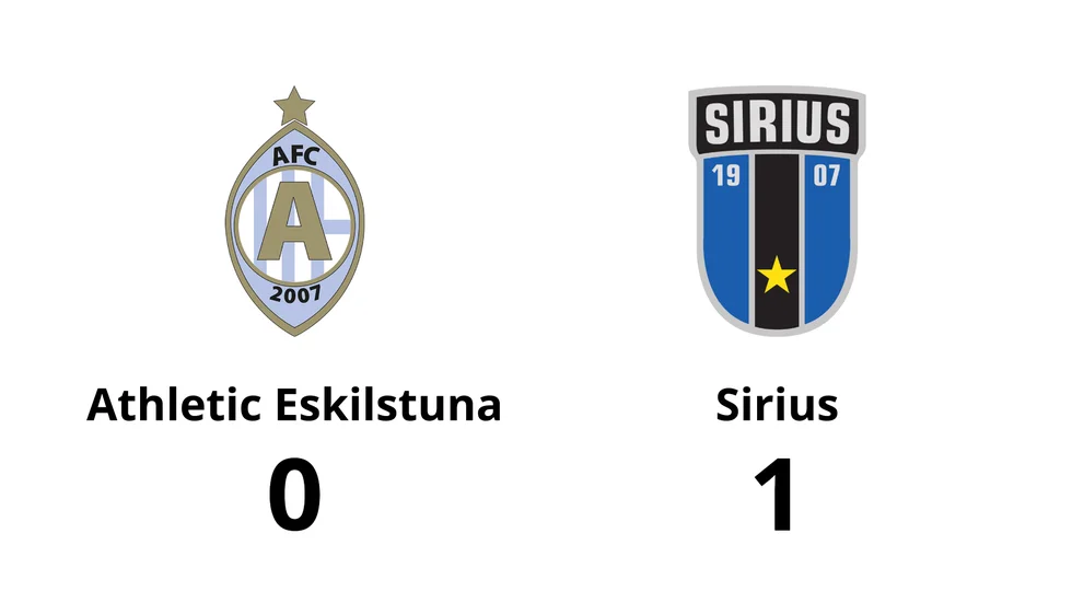 Athletic Eskilstuna förlorade mot Sirius