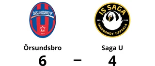 Örsundsbro segrare hemma mot Saga U