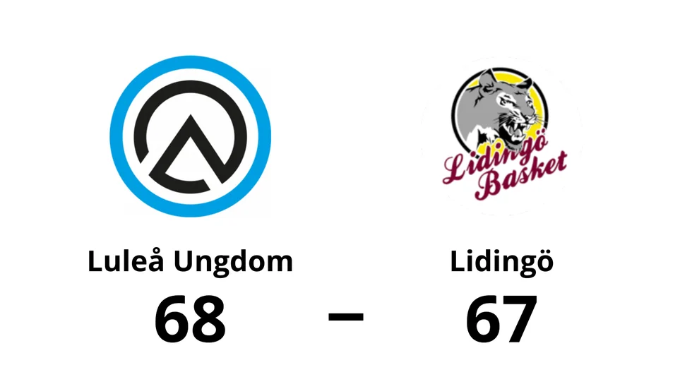 Luleå Basket Ungdom vann mot KFUM Lidingö