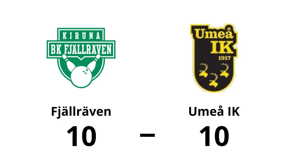 BK Fjällräven spelade lika mot Umeå IK BF