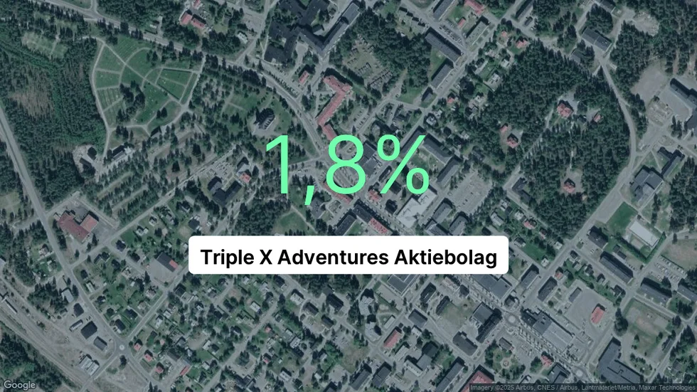 Illustrationen visar rörelsemarginalen för Triple X Adventures för det senaste året. Bakgrunden är en satellitbild över företagets adress.