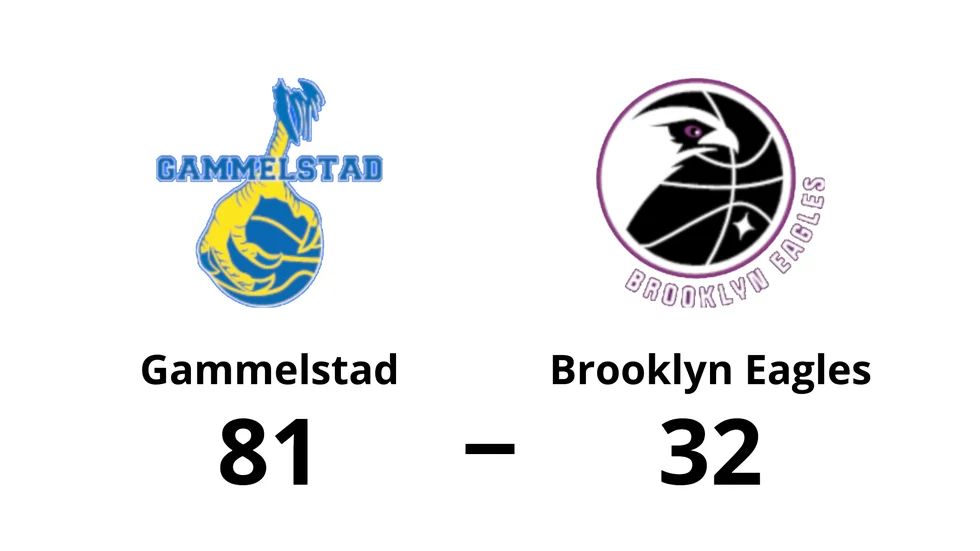 Gammelstad Basketklubb vann mot Brooklyn Eagles