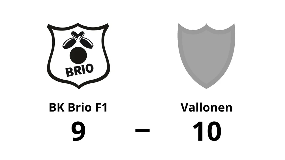 BK Brio F1 förlorade mot BK Vallonen