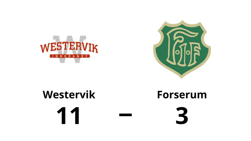 Westerviks IBK vann mot Forserums IF