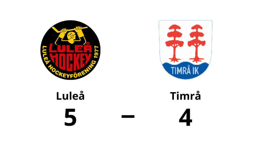Luleå vann mot Timrå