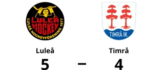 Seger för Luleå mot Timrå