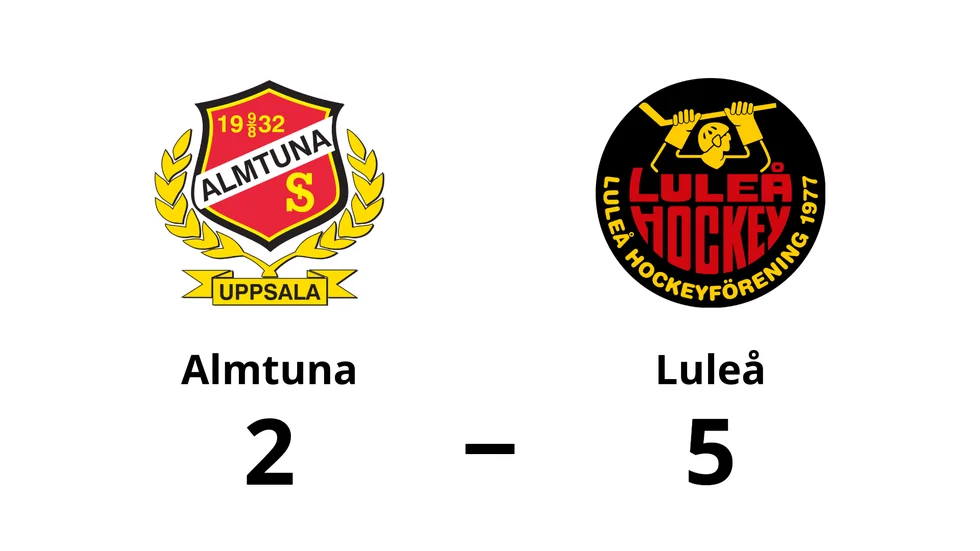 Almtuna förlorade mot Luleå HF