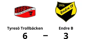 Tredje perioden avgörande när Endre B föll mot Tyresö Trollbäcken