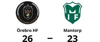 Mantorp föll med 23-26 mot Örebro HF