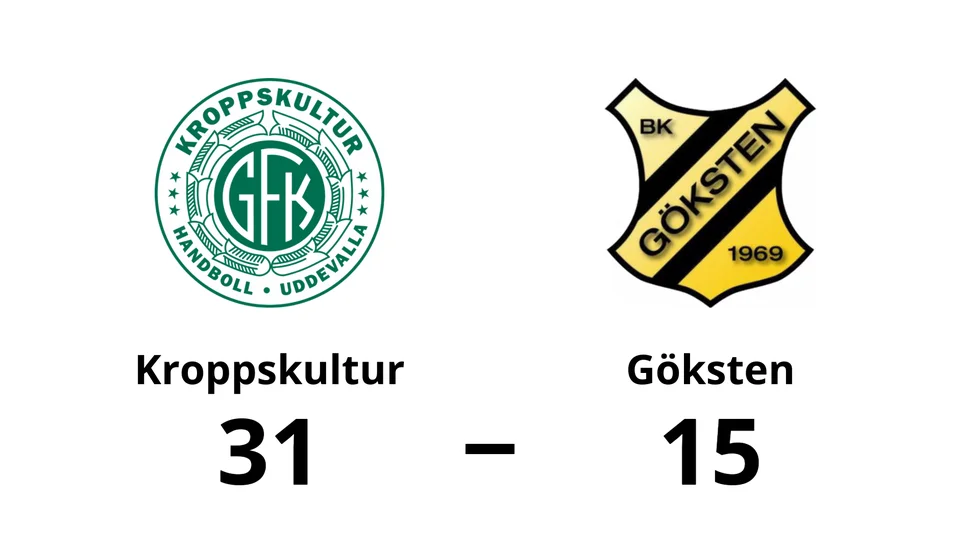 GF Kroppskultur vann mot Gökstens BK