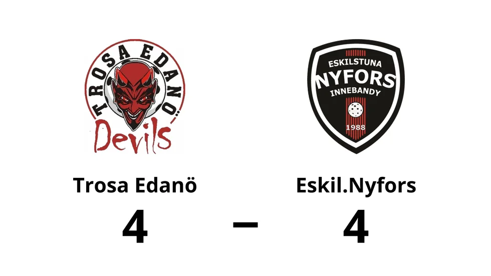 Trosa Edanö spelade lika mot Eskilstuna Nyfors IK