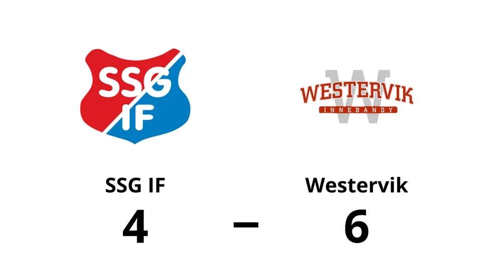 Stenåsa-Sandby-Gårdby IF förlorade mot Westerviks IBK