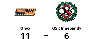 Onyx hade målfest hemma mot ÖSK Innebandy