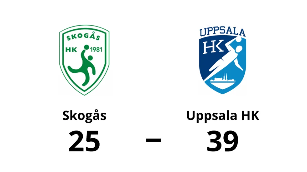 Skogås förlorade mot Uppsala HK