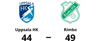 Förlust mot Rimbo för Uppsala HK