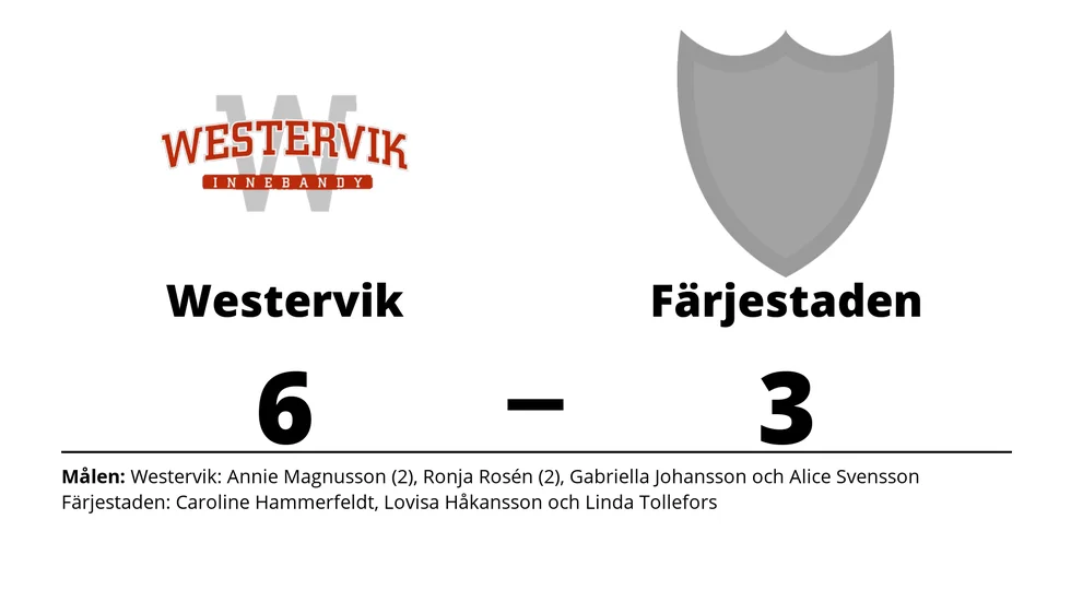 Westerviks IBK vann mot Färjestadens IBS