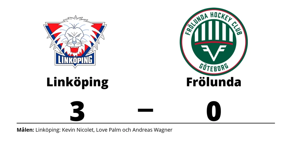 Linköping HC vann mot Frölunda