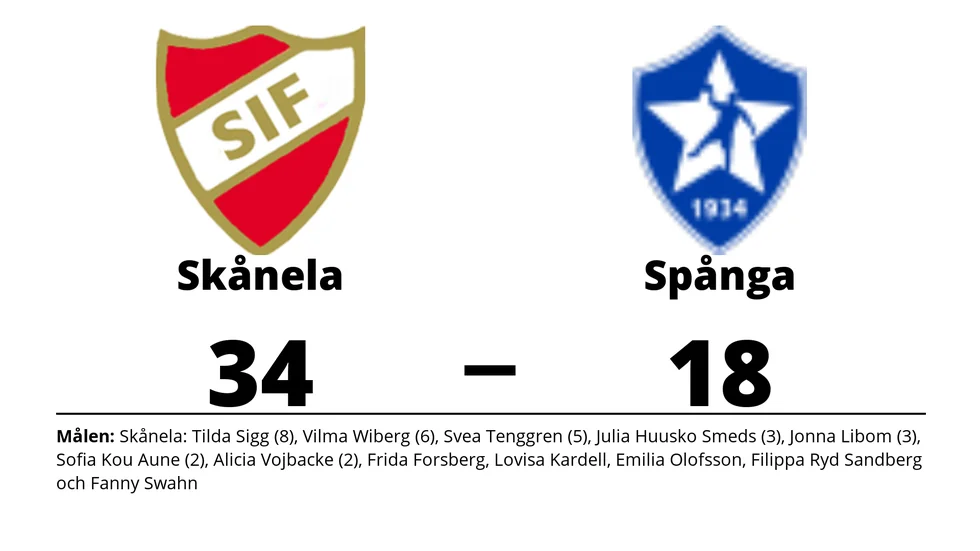 Skånela IF vann mot Spånga HK
