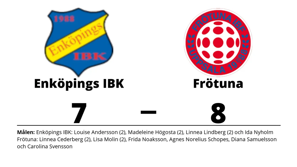 Enköpings IBK D2 förlorade mot Frötuna IBF