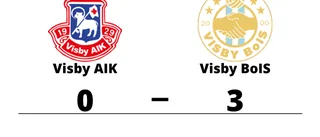 Väntad seger för formstarka Visby BoIS