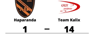 Team Kalix utklassade Haparanda på bortaplan
