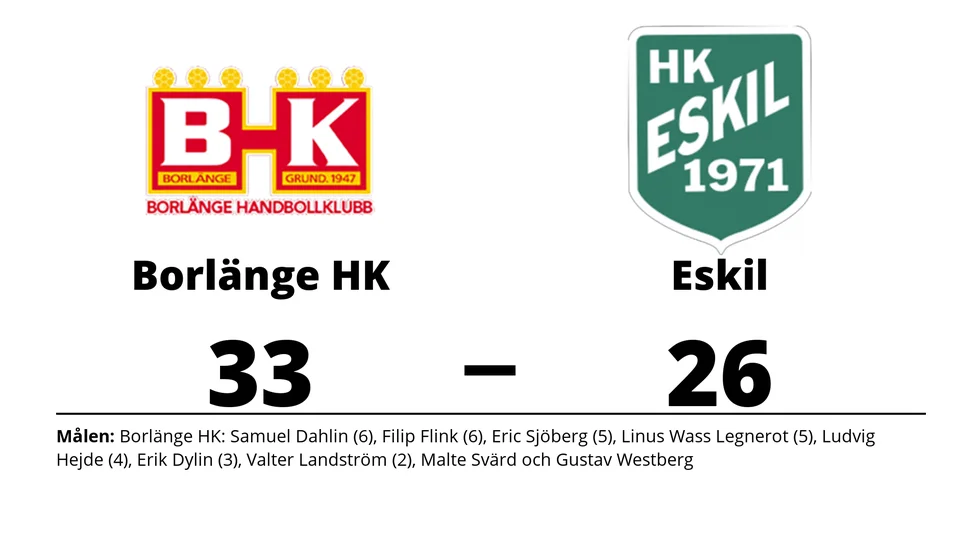 Borlänge HK vann mot HK Eskil