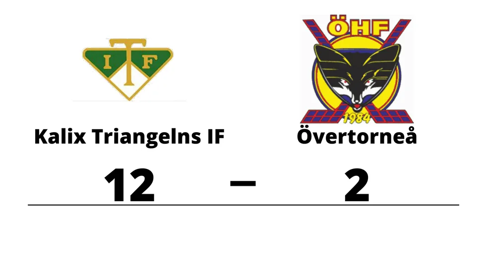 Kalix Triangelns IF vann mot Övertorneå HF