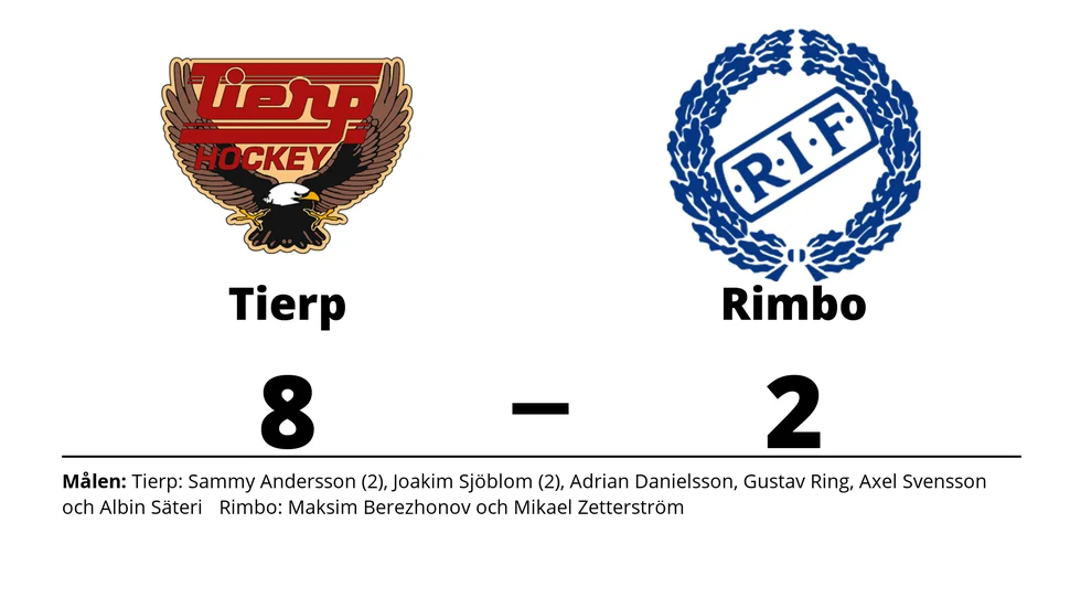 Tierps HK vann mot Rimbo IF