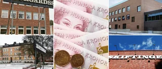 Krisplanen: 43 miljoner räddar skolan från varsel