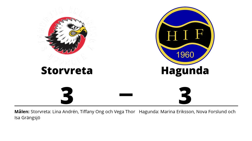 Storvreta IBK spelade lika mot Hagunda IF