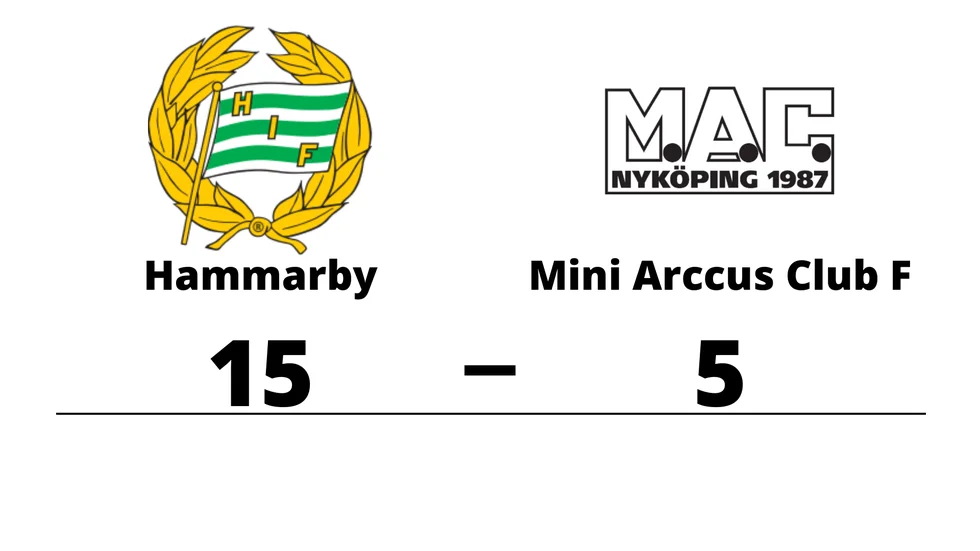 Hammarby IF BF vann mot Mini Arccus Club F