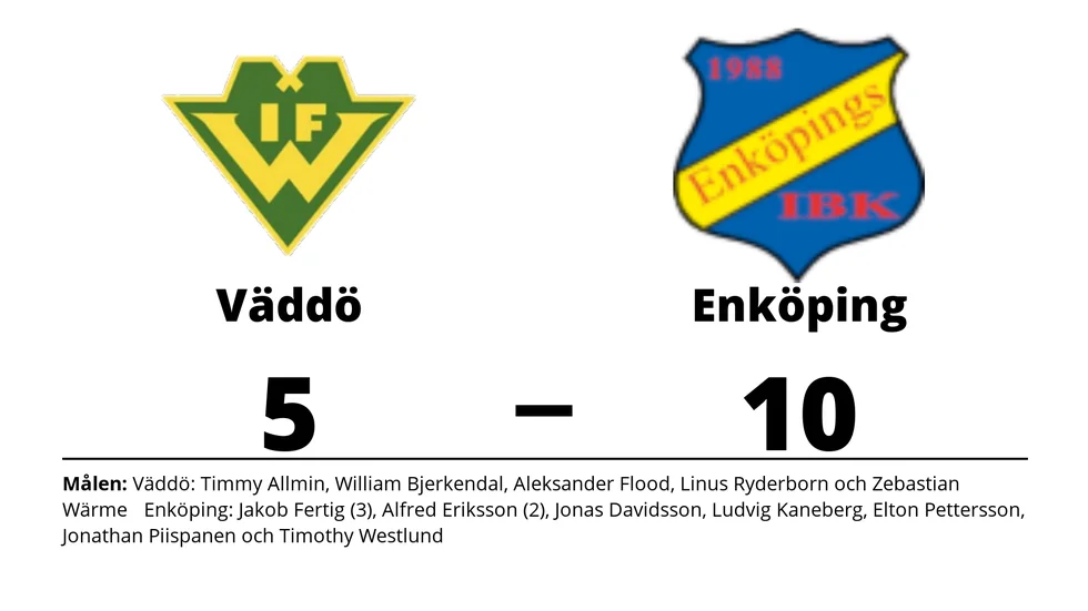 Väddö IF förlorade mot Enköping IBK