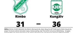 Kungälv vann - efter Hannes Rybos målkalas