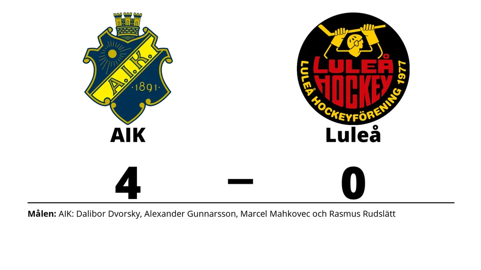 AIK vann mot Luleå HF