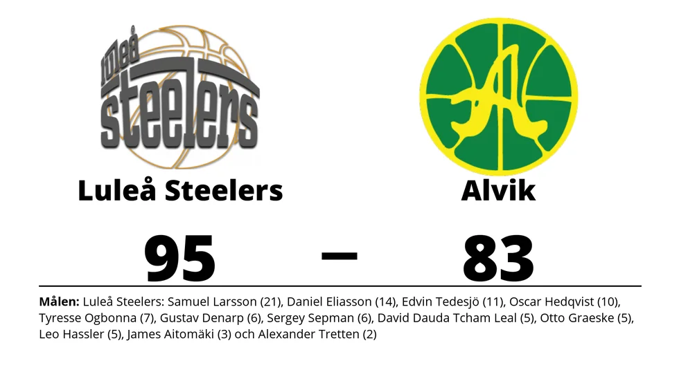 Luleå Steelers vann mot Alvik Basket