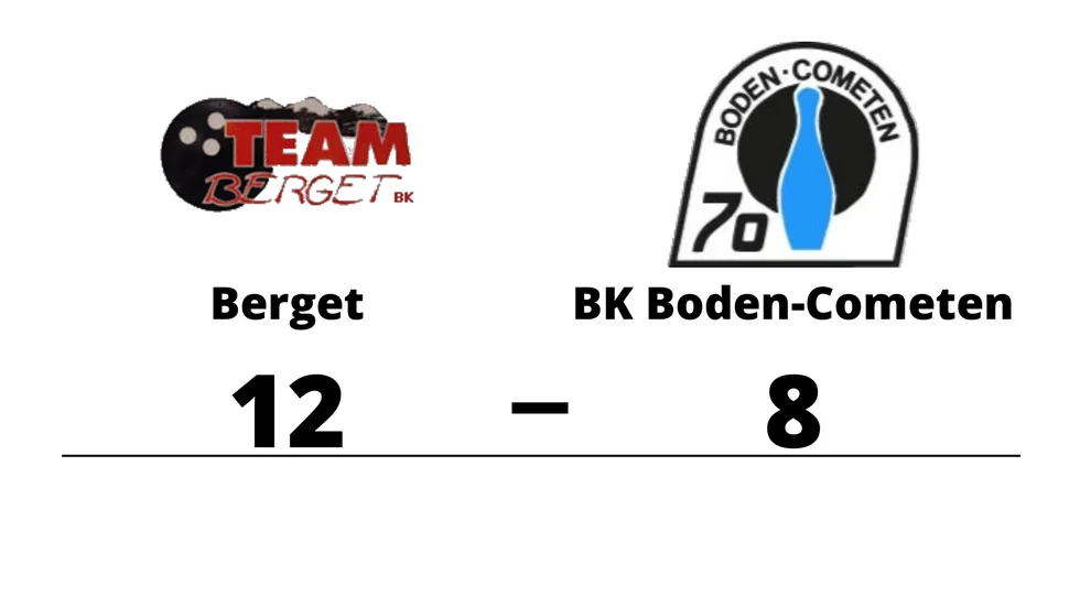 Team Berget BK vann mot BK Boden-Cometen