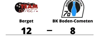 Berget segrare hemma mot BK Boden-Cometen