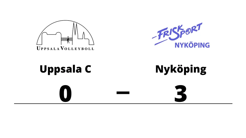 Uppsala C förlorade mot Nyköpings FK