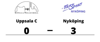 Nyköping vann i tre raka set borta mot Uppsala C