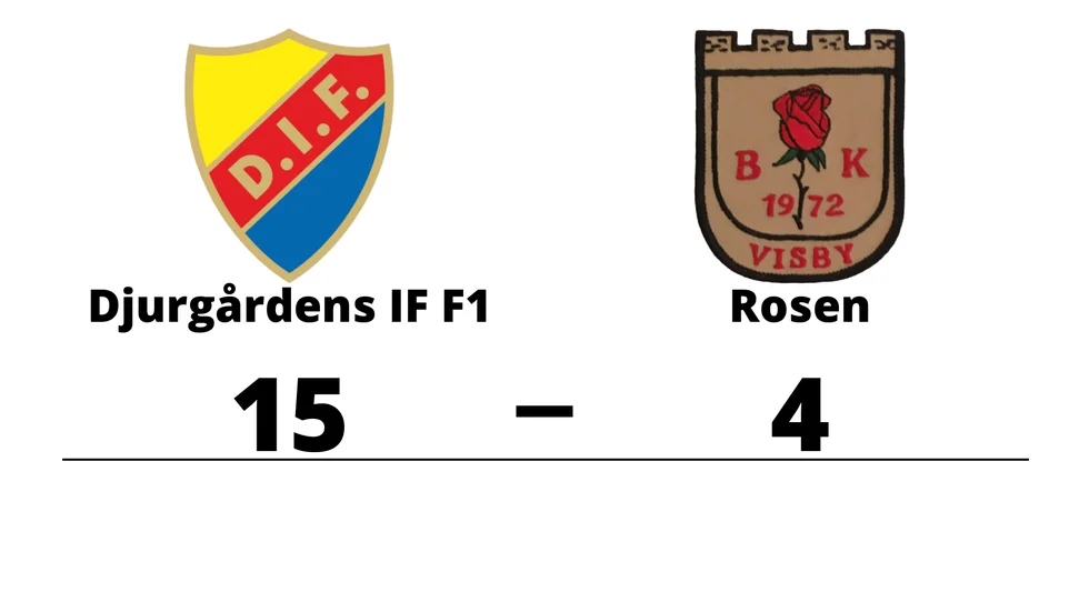 Djurgårdens IF F1 vann mot BK Rosen