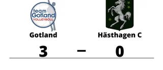 Gotland vann mot Hästhagen C i tre raka set