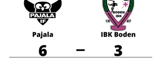 Pajala segrare hemma mot IBK Boden