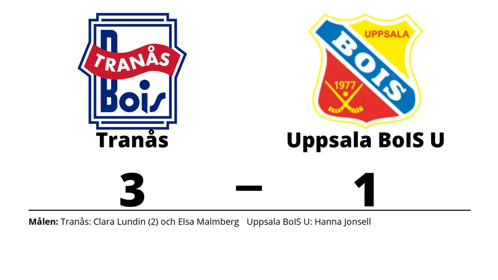 Tranås BoIS/BK vann mot Uppsala Dam U
