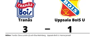 Hanna Jonsell enda målskytt när Uppsala BoIS U föll