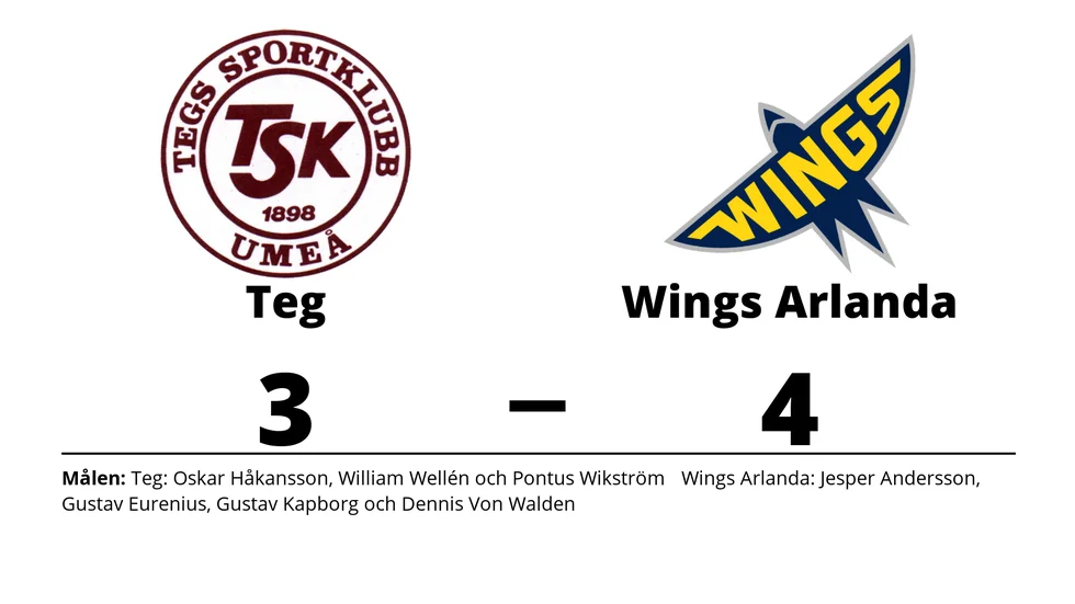Tegs SK Hockey förlorade mot Wings HC Arlanda